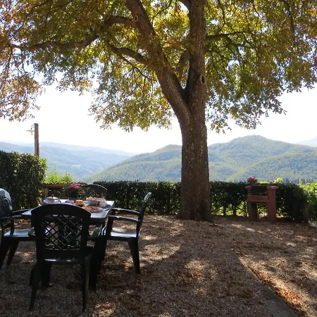 Farm stay Universal Harmony Dicomano
